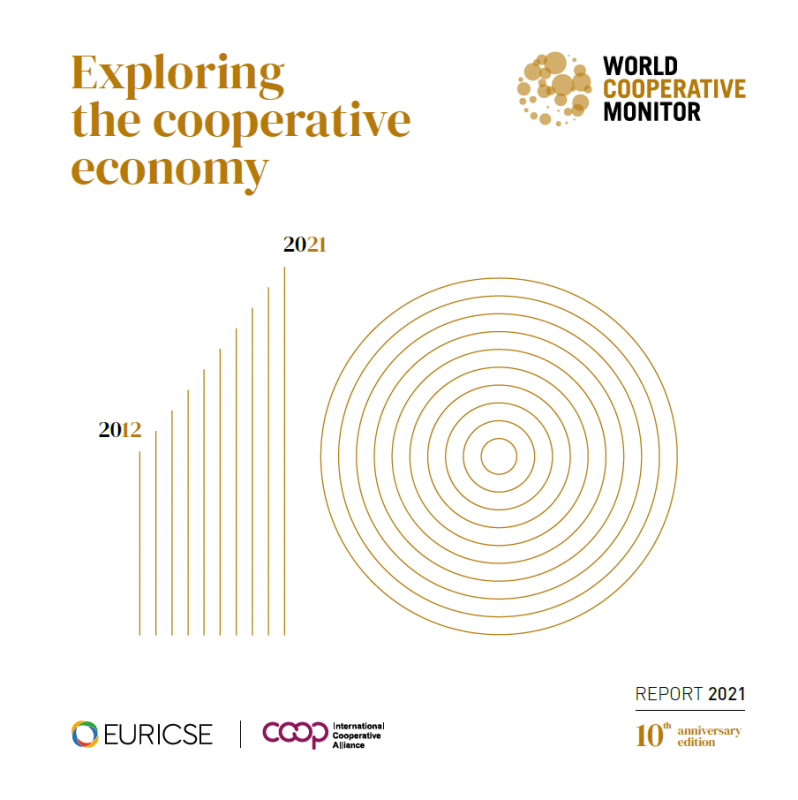 ranking monitorow 2021